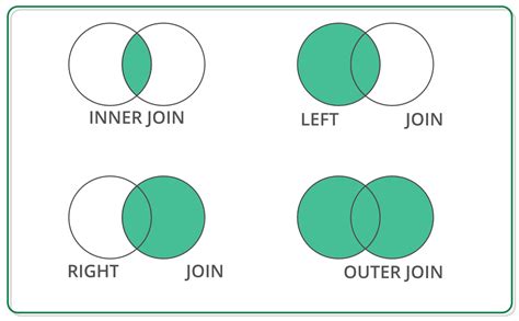 pd merge pandas example