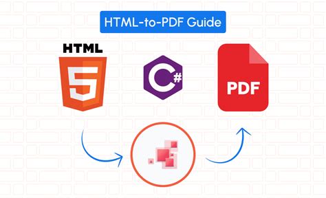pdfsharp html to pdf example c#