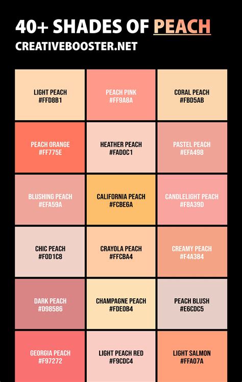 peach colour cmyk code