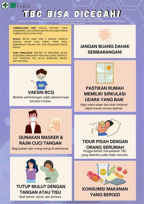 pencegahan tbc