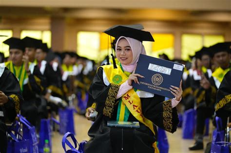 Peta Dunia Pendidikan