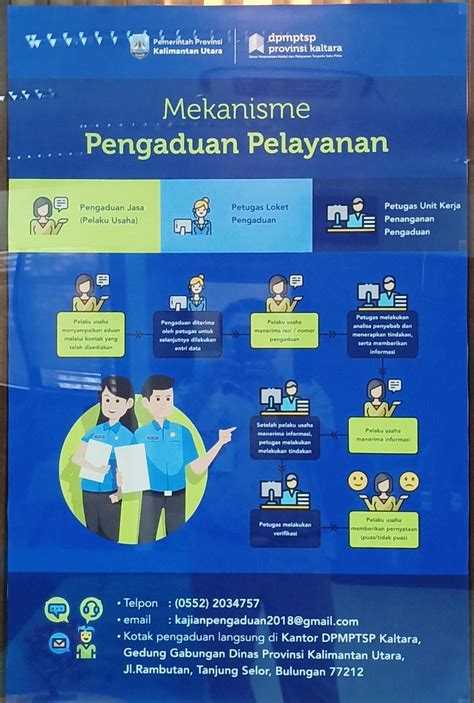 Pengaduan Pelanggan in Indonesia