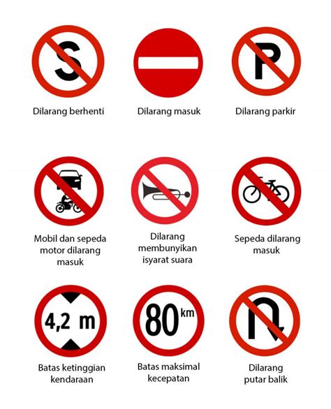 pengaturan lalu lintas indonesia