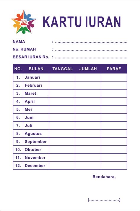 Pentingnya Iuran RT