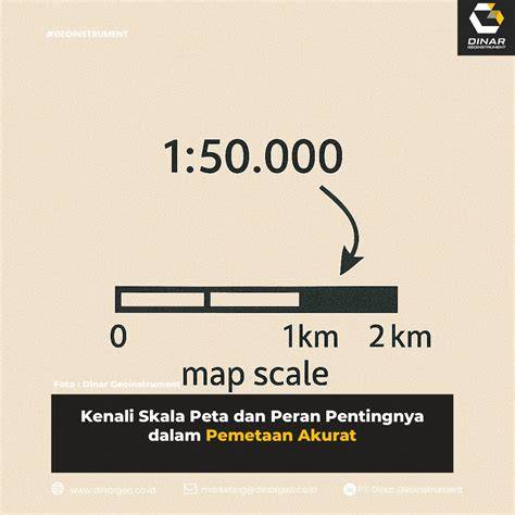 pentingnya skala peta