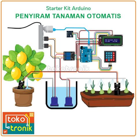 penyiram otomatis