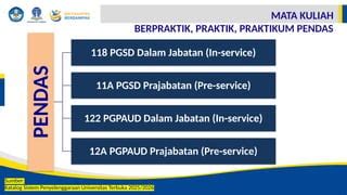 Perbedaan PGSD In Service dan Pre Service infographic