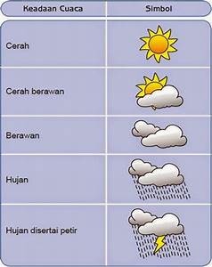 Perbedaan cuaca di Jepang dengan Indonesia