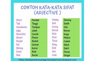 perbedaan pengucapan bahasa inggris dan bahasa indonesia