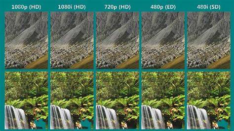 perbedaan sd dan hd