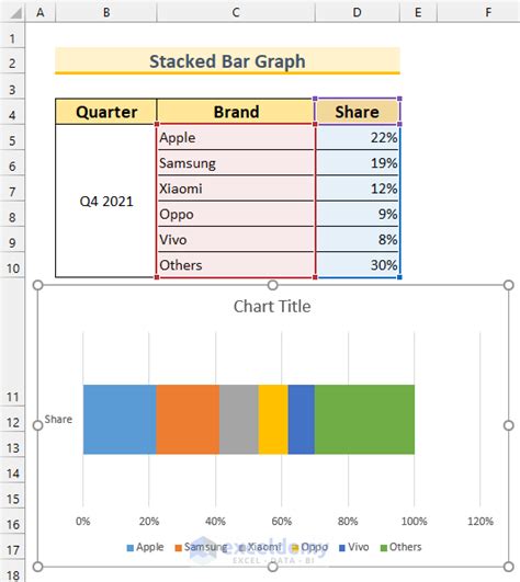 percentage bar graph in excel