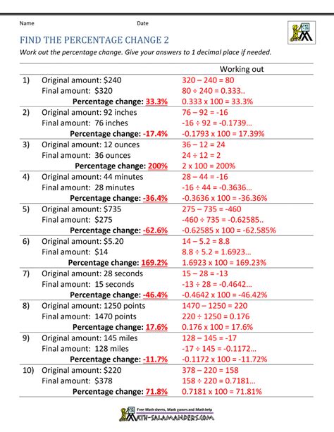 percentage change worksheet with answers pdf