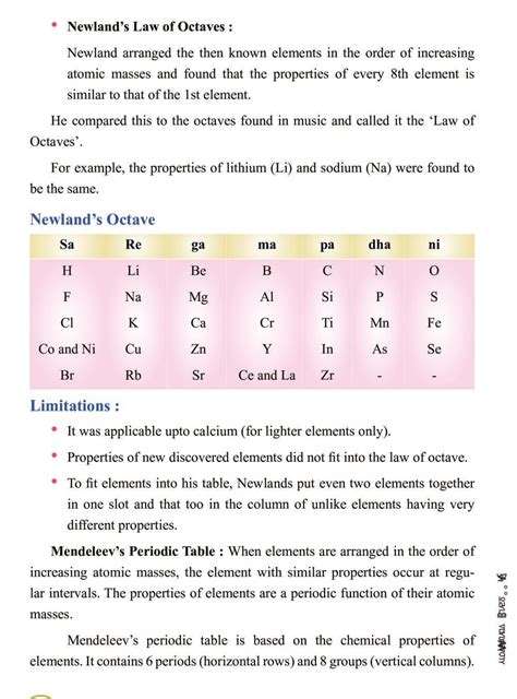 periodic classification of elements class 10 important questions and answers pdf