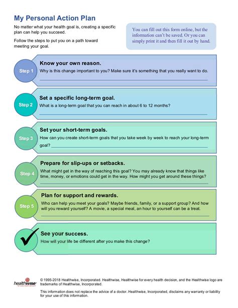 personal action plan examples