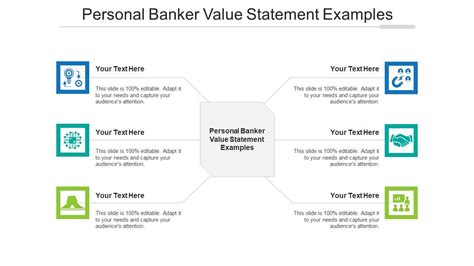 personal banker value statement examples