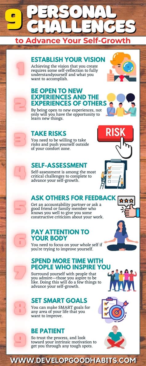 personal challenges examples for students