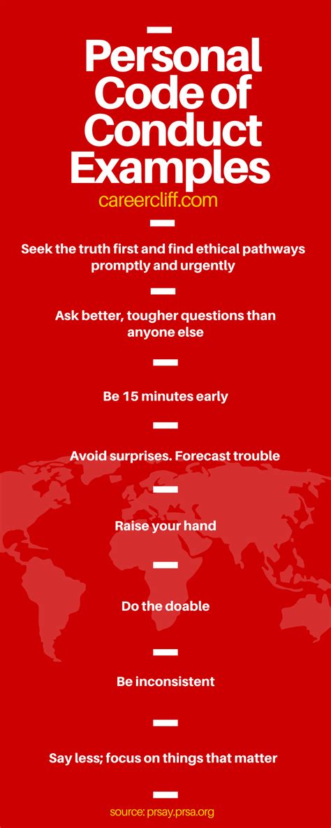 personal code of conduct examples