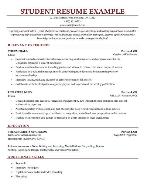personal description examples for students