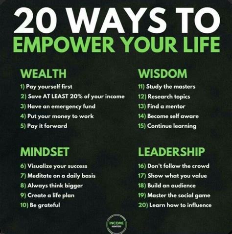 personal development topics for work