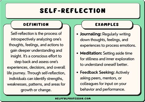 personal reflection example