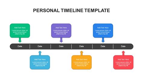 personal timeline template examples