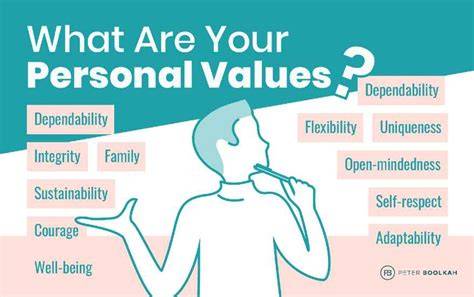 personal values