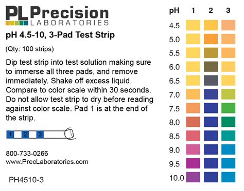 Ph Test Strip Chart