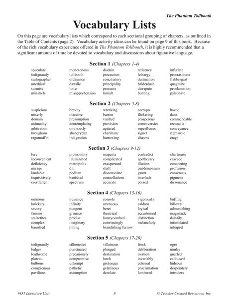 phantom words list