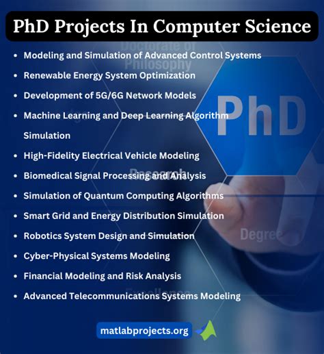 phd fields in computer science