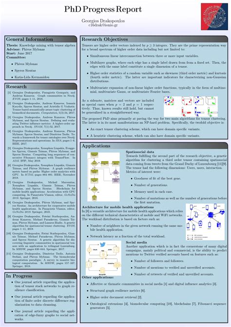 phd progress report example pdf