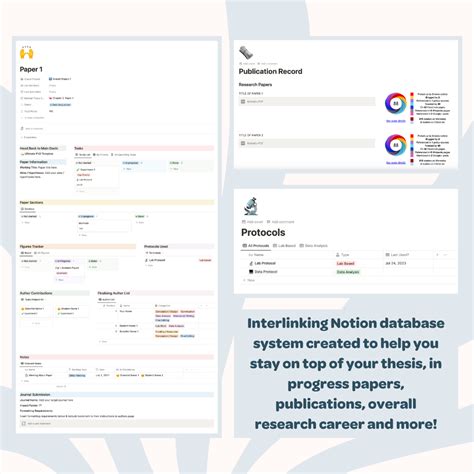 phd research template notion