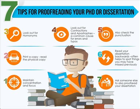 phd thesis tips