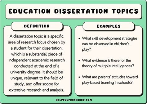 phd thesis topics in education