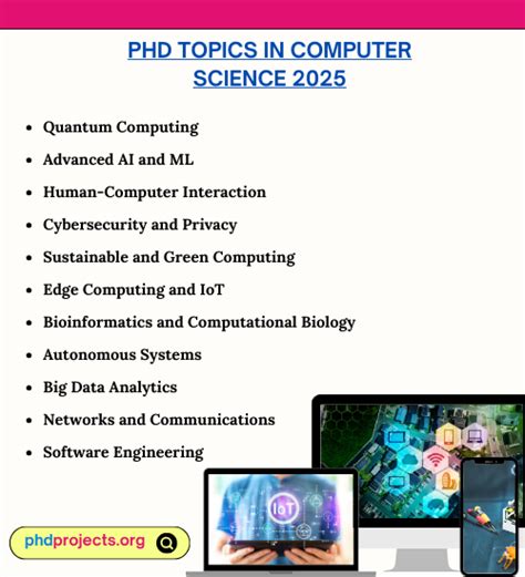 phd topics in computer science and information technology