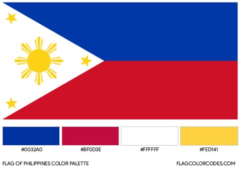 philippine flag colors code