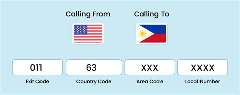 philippine phone number with country code