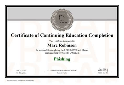 phishing certificate