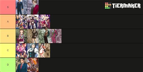 phoenix wright trilogy cases tier list