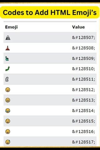 phone emoji code in html