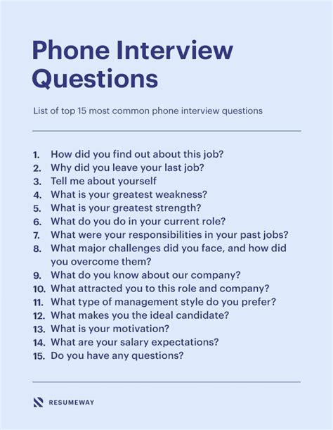 phone interview questions for faculty position