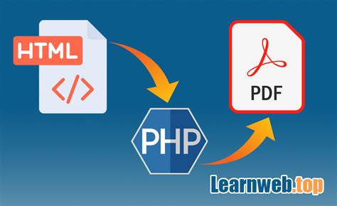 php code to convert html to pdf