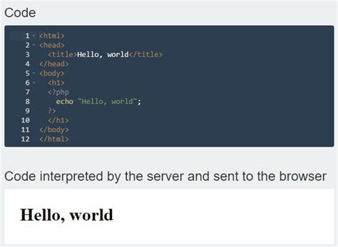 php hello world example