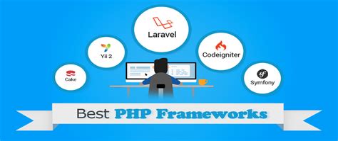 php most popular framework