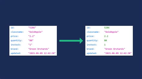 php pdo mysql query example