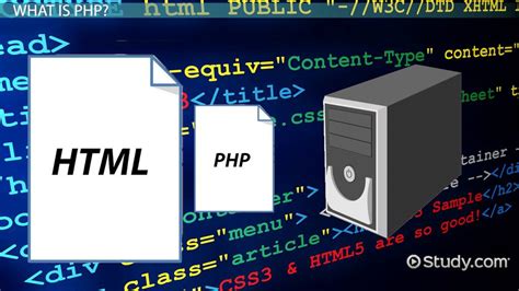 php programming stands for