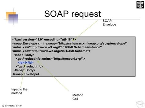 php soap client xml request example