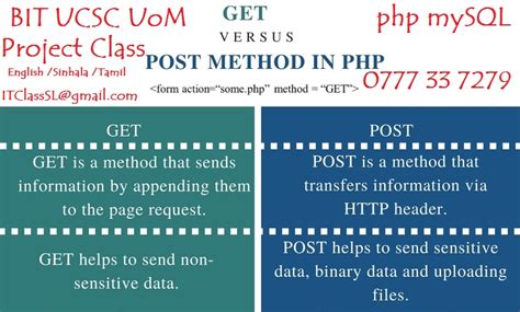 php tutorial pdf free download for beginners with examples