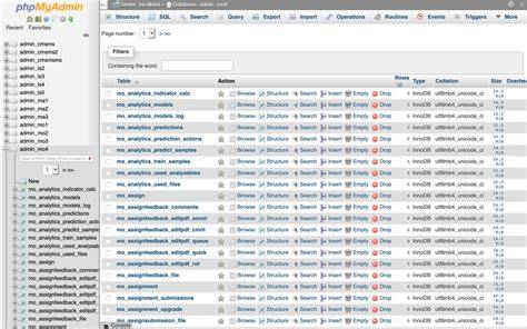 phpMyAdmin interface