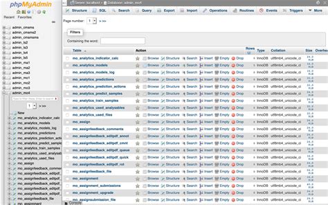phpMyAdmin interface