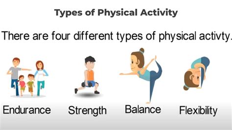 physical activity meaning in tamil examples